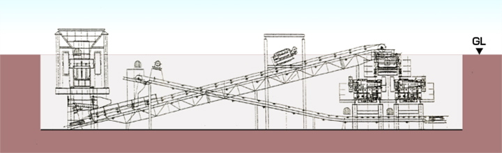 破砕設備・地下断面図